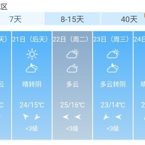 南京天气预报15天（南京天气预报15天准确天）