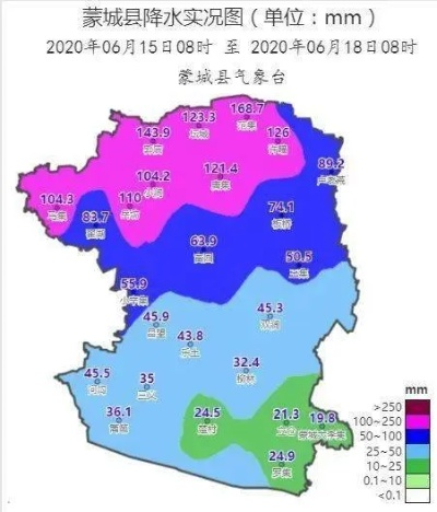 蒙城天气预报（蒙城天气预报30天准确 一个月）