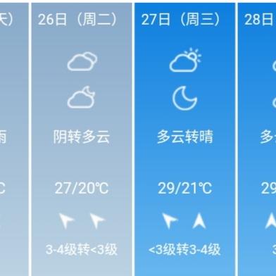 上海天气预报24小时（上海天气预报24小时准确）