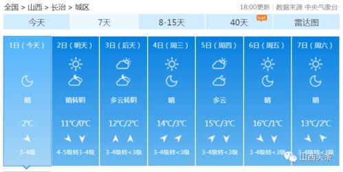 山西省10天之内天气（山西省10天之内天气情况）