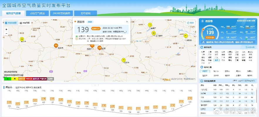 空气质量指数实时监测（西安空气质量指数实时监测）