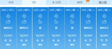 杭州未来一周天气预报(杭州未来一周天气预报15天) 杭州未来一周天气预报(杭州未来一周天气预报15天)
