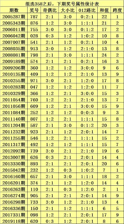 so米体育直播最新版本V23.75.149.245安卓版本-推荐