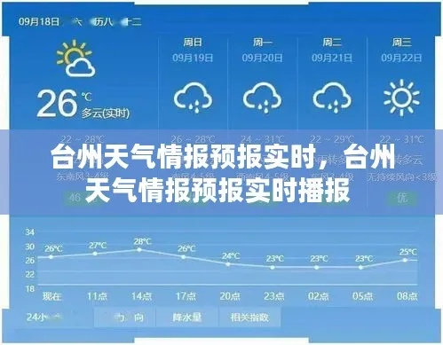 台州天气预报（台州天气预报15天）