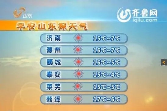 山东泰安天气(山东泰安天气预告) 山东泰安天气(山东泰安天气预告)