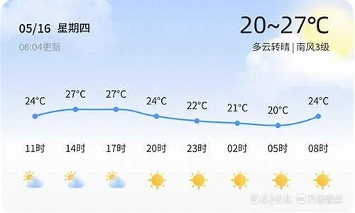 聊城天气预报30天(聊城天气预报30天准确一览表) 聊城天气预报30天(聊城天气预报30天准确一览表)