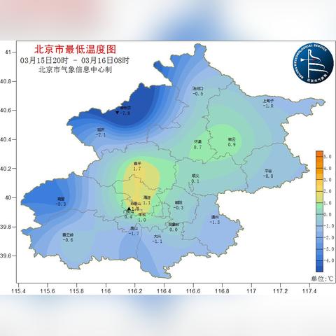 北京天气最新消息（未来一周北京天气预报最新消息）