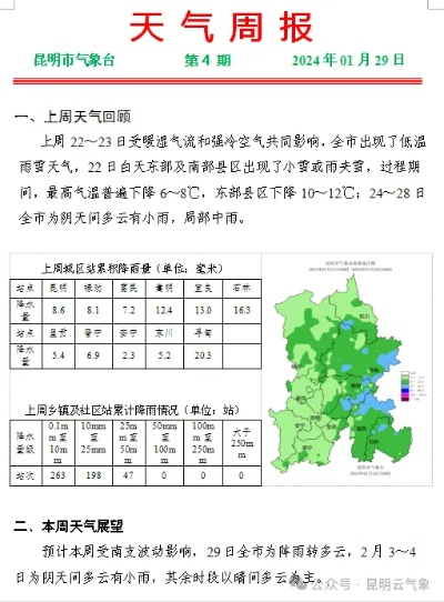 未来天气一周(未来天气一周芒市) 未来天气一周(未来天气一周芒市)