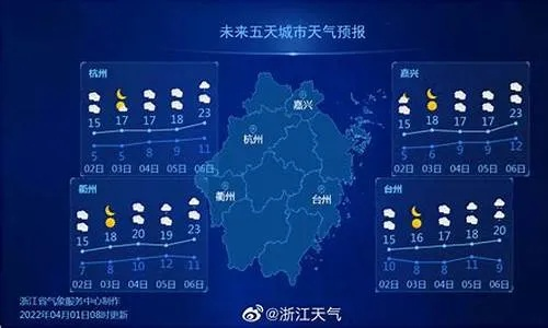 泰顺天气预报（苍南天气预报）