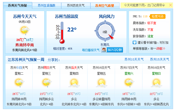 江苏苏州天气（江苏苏州天气预报）