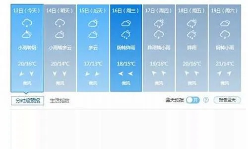 合肥未来一周天气（合肥未来一周天气预报 七天）