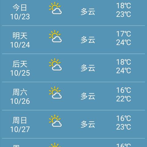 上海天气15天查询精准（上海天气预报15天了）