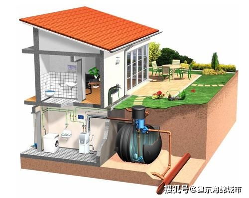 学校气象站设备有哪些(雨水收集系统设备厂家) 学校气象站设备有哪些(雨水收集系统设备厂家)