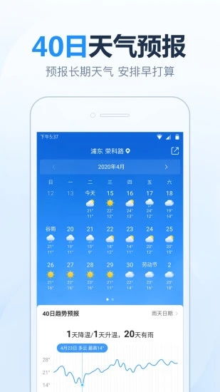 天气预报未来15天(天气预报未来15天24小时天气) 天气预报未来15天(天气预报未来15天24小时天气)
