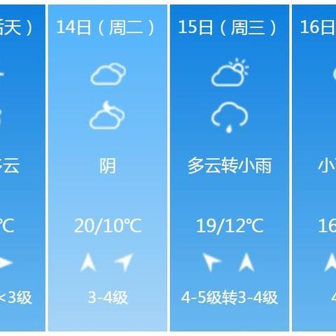 未来3天山东天气情况(未来几天山东天气怎么样) 未来3天山东天气情况(未来几天山东天气怎么样)