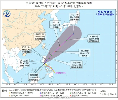 2024年1号台风（2021年14号台风什么时候生成）