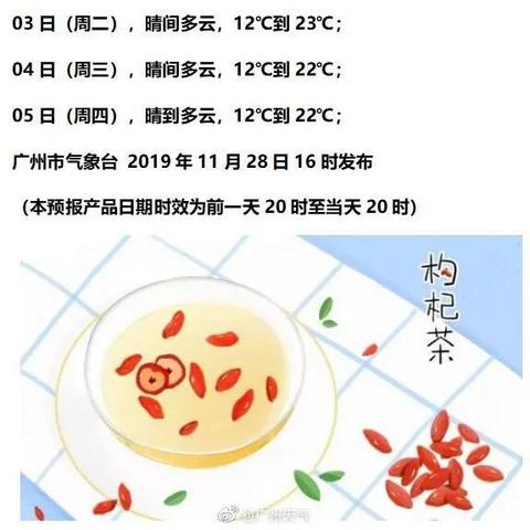广州未来15天天气预报（广州未来15天天气预报一览表）