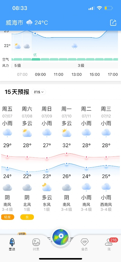 精准15天天气预报查询（精准15天天气预报查询威海）