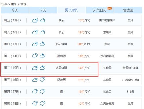 南京的天气(南京的天气预报15天查询表最新) 南京的天气(南京的天气预报15天查询表最新)
