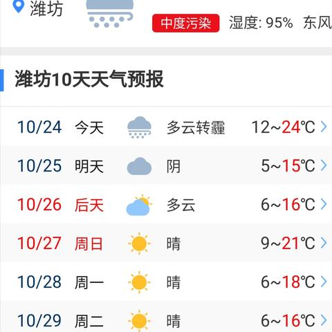 本地二十四小时天气预报（本地15天天气预报查询）