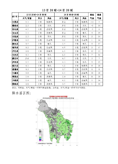 康定天气预报（康定天气预报一周 7天）