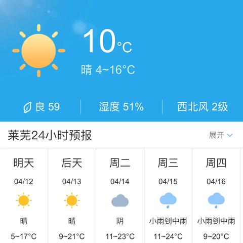 山东未来20天天气(山东地区未来天气) 山东未来20天天气(山东地区未来天气)