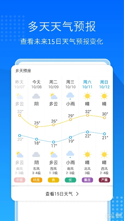 免费下载天气预报2024年最新版(下载天气预2345) 免费下载天气预报2024年最新版(下载天气预2345)
