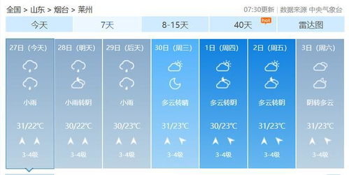烟台天气预报查询（烟台下周天气）