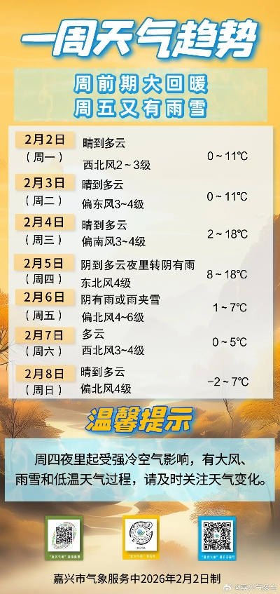 嘉善天气预报15天查询（嘉善天气预报15天查询最新消息）