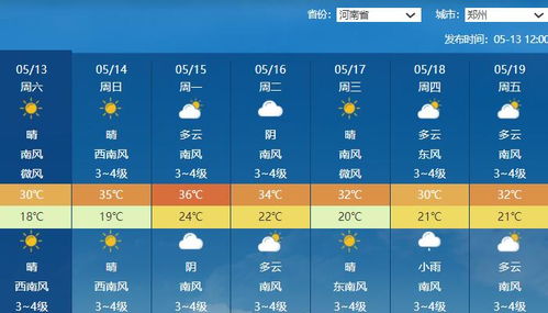 遵化天气预报15天(遵化天气预报15天查询结果) 遵化天气预报15天(遵化天气预报15天查询结果)