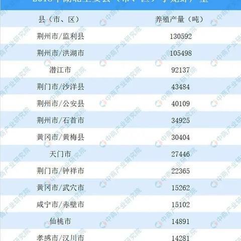天门天气预报30天（天门天气预报30天查询2345）