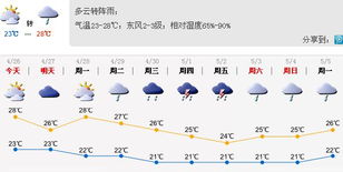 深圳气象局天气预报（深圳天气预报官网）
