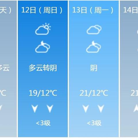 广西桂林天气（广西桂林天气预报15天查询8月4日）