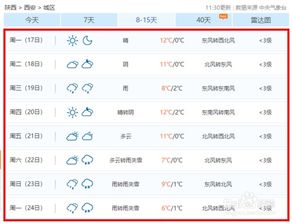 怎么查过去15天的天气（怎么查过去15天的天气情况）
