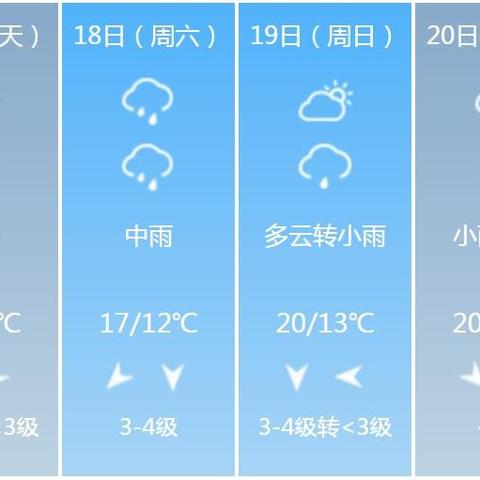 孝感天气预报15天(湖北孝感天气预报15天) 孝感天气预报15天(湖北孝感天气预报15天)