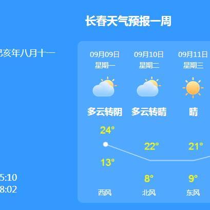 长春市天气预报15天（吉林长春市天气预报15天）