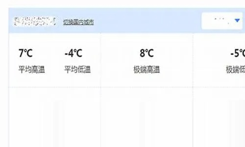 上一周的天气怎么查（如何查询上一周天气预报）