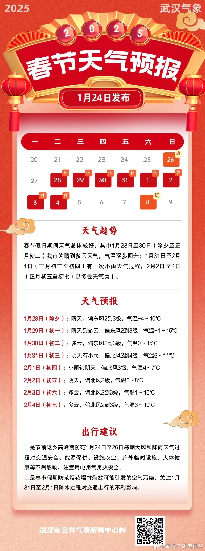 2025年春节天气预报(2025年春节天气预报表) 2025年春节天气预报(2025年春节天气预报表)