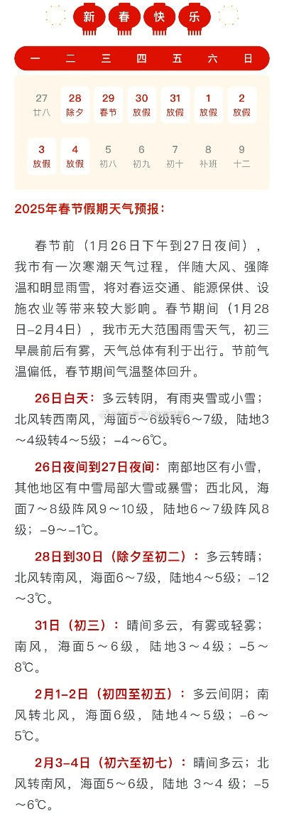 2025年春节天气预报(2025年春节天气预报表) 2025年春节天气预报(2025年春节天气预报表)