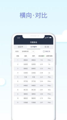 全国空气质量实时监测查询（空气质量实时监测查询河南）