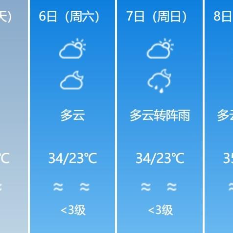 攀枝花天气（攀枝花天气预报40天查询最新消息）