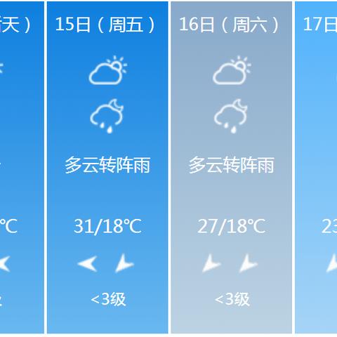 遵义天气预报15天（遵义天气预报15天查询最新消息贵阳疫情）