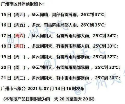 广州实时天气（明天广州实时天气）