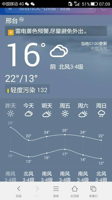 邢台天气（邢台天气预预报）