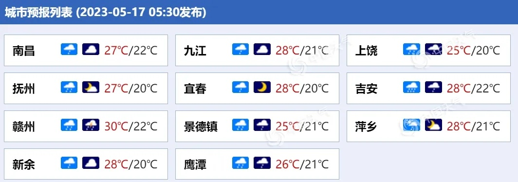 江西抚州天气预报（江西抚州天气预报广昌天气情况）