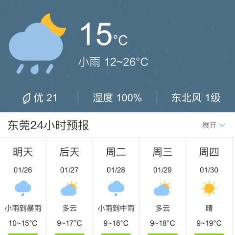 广东东莞天气预报15天（广东东莞天气预报15天查询）