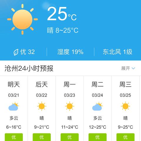 沧州天气预报15天（天津天气预报15天）