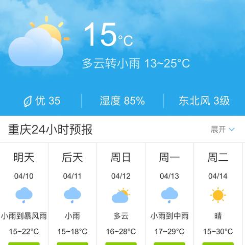 如何查询已过日期天气预报（天气预报回看14天）