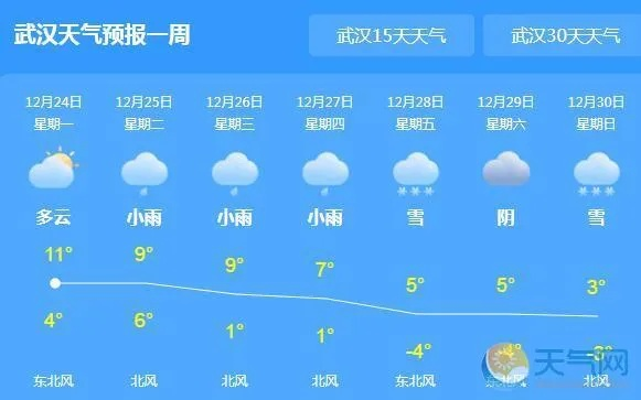 湖北省最近15天天气（湖北省最近15天天气预报查询）
