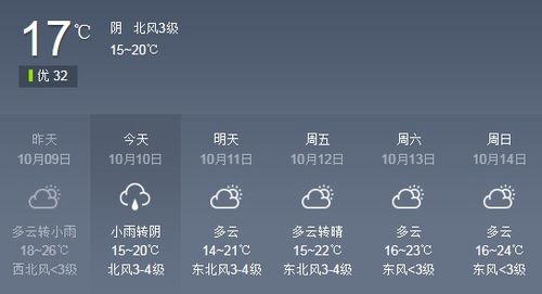 宁波天气预报15天查询（杭州天气预报15天查询）